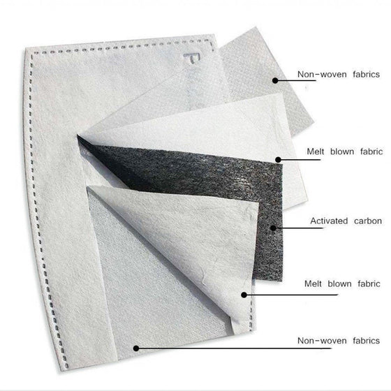 Manta Ray Recycled Plastic Face Mask with Cloth Filter Pocket + 5 Filters